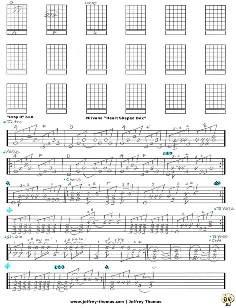 heart shaped box electric guitar chords|heart shaped box acoustic chords.